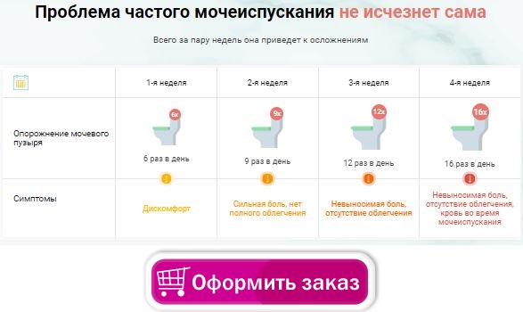 купить дифорол в Воронеже